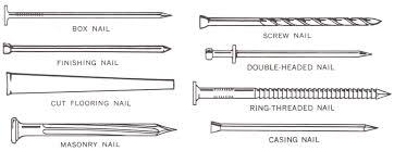 kinds of nails and their uses dengarden