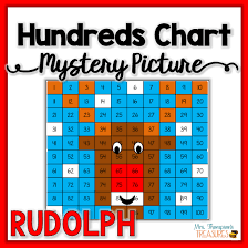Rudolph Hundreds Chart Mystery Picture Mrs Thompsons