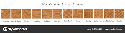 most common parquet patterns parquetry