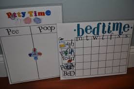 Diy Toddler Charts To Make At Home Potty Chart And Bedtime