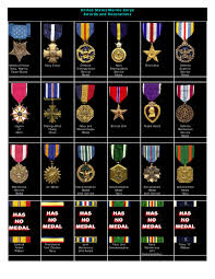 63 Unusual Marine Corp Medals