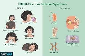 does covid 19 cause ear pain