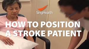 stroke positioning physiopedia