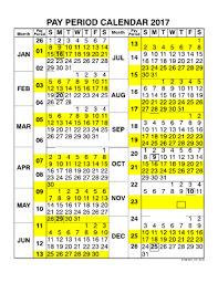 State of minnesota minnesota management and budget. Noaa Pay Period Calendar
