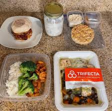 trifecta nutrition review must read