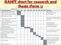 Sample Research Plan For Phd