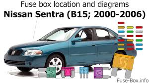 All nissan fuse box diagram models fuse box diagram and detailed description of fuse locations. Fuse Box Location And Diagrams Nissan Sentra 2000 2006 Youtube
