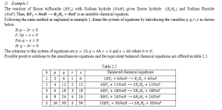 Linear Diophantine Equations