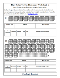 3rd Grade Math Place Value To Ten Thousands Worksheets 2