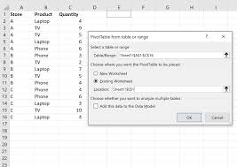 sort pivot table by grand total in excel