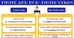Finite Verbs Non Finite Verbs Useful Rules Examples 7