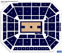 neville arena seating chart