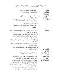 Maybe you would like to learn more about one of these? Rph Bahasa Arab