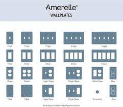 Amerelle C973t Contractor Wallplate 1