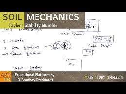 Taylors Stability Number Soil Mechanics Youtube