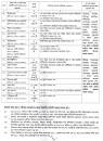 Image result for Family Planning Job Circular