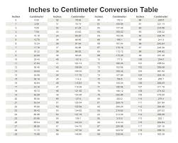 Inches To Centimeters Conversion Table Modern Coffee
