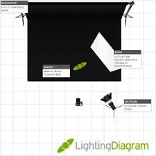 Electrical installation lighting wire diagram electrical circuit circuit diagram and symbols Lighting Diagram Create And Share Photography Lighting Diagrams Lighting Diagram Light Photography Photography