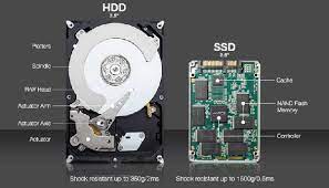 flash storage vs ssd this is what