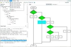Abiding Best Org Chart Maker System Flowchart Diagram