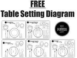 How To Set A Table 5 Place Setting