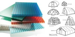 greenhouse panels polycarbonate