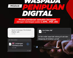Gambar Situs web Pos Indonesia