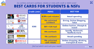 best student credit cards in singapore