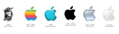 You can download in.ai,.eps,.cdr,.svg,.png formats. Apple Logo Die Geschichte Des Logos Des Brandings Und Der Logo