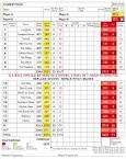 Ashley Wood Golf Club - Course Profile | Course Database