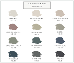 top 12 farrow and ball paint colors
