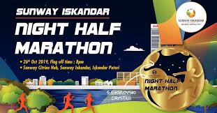 Ultramarathons marathons half marathons to full marathons half marathons 10 km races to half marathons 10k races shorter than 10 km races 5k races. Past Race Justrunlah Part 7