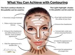 when contour makeup goes too far