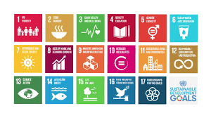 dimensions of sustainable development