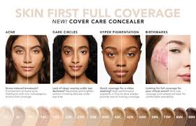 cover care full coverage concealer