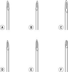 Pin On Chart Design