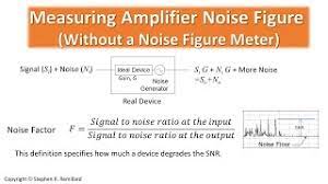 mering noise figure using a spectrum