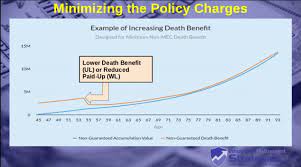 Innovative Retirement Strategies, Inc. gambar png