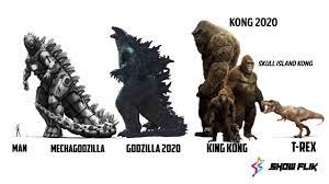 10 Things you have missed in Godzilla vs Kong Trailer - Show Flik