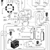 Kohler starter solenoid wiring diagram fantastic gravely 915186 zt. Https Encrypted Tbn0 Gstatic Com Images Q Tbn And9gcrp E0k3ma8tnuusu3iqosumaca7qwgsoecwbgxyxo Usqp Cau
