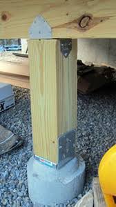 how to successfully install a deck post