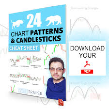 24 chart patterns candlesticks cheat