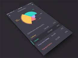 20 Stunning Mobile App Designs Featuring Graphs Charts