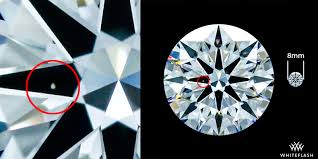 A Comprehensive Guide To Vvs Diamonds Whiteflash