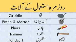 tools and weapons voary in urdu