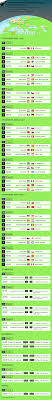 «клопс» публикует полное расписание игр и турнирную таблицу. Chempionat Evropy 2020 Gde I Kogda Projdut Matchi