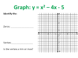graphing quadratic functions table of