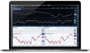 India Financial Charting Technical Analysis Tools