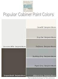 Things are getting colorful with kitchen cabinets. Remodelaholic Trends In Cabinet Paint Colors