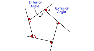 angle meres in polygons